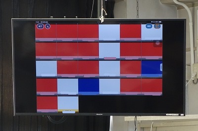考えを一覧表示