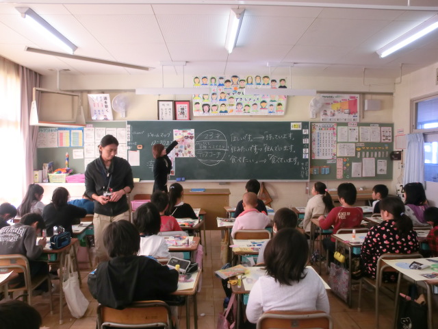 ドリームマップ作り